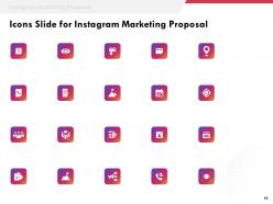 Instagram Marketing Proposal Powerpoint Presentation Slides