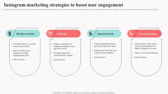 Instagram Marketing Strategies Engagement Social Media Marketing To Increase Product Reach MKT SS V