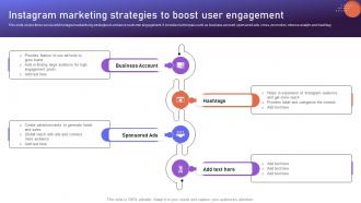 Instagram Marketing Strategies To Boost User Brand Positioning Strategies To Boost Online MKT SS V