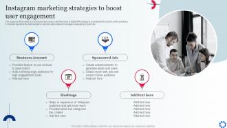 Instagram Marketing Strategies To Boost User Digital Marketing Strategies To Attract Customer MKT SS V