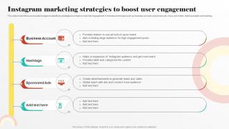 Instagram Marketing Strategies To Boost User Digital PR Strategies To Improve Brands Online Presence MKT SS