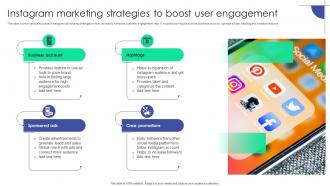 Instagram Marketing Strategies To Boost User Engagement Plan To Assist Organizations In Developing MKT SS V