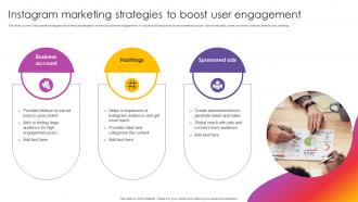 Instagram Marketing Strategies To Boost User Instagram Marketing To Increase MKT SS V