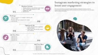 Instagram Marketing Strategies To Boost User PR Marketing Guide To Build Brand MKT SS