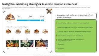 Instagram Marketing Strategies To Create Product Promoting Food Using Online And Offline Marketing