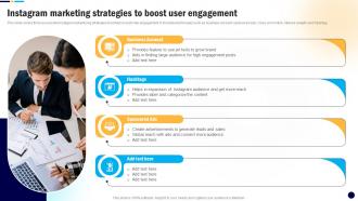 Instagram Marketing Strategies To Digital PR Campaign To Improve Brands MKT SS V