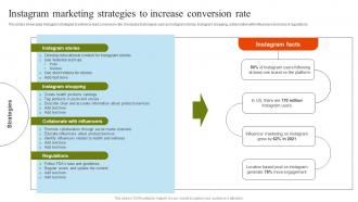 Instagram Marketing Strategies To Increase Pharmaceutical Marketing Strategies Implementation MKT SS