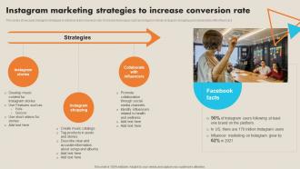 Instagram Marketing Strategies To Increase Record Label Marketing Plan To Enhance Strategy SS
