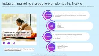 Instagram Marketing Strategy Lifestyle Healthcare Marketing Ideas To Boost Sales Strategy SS V