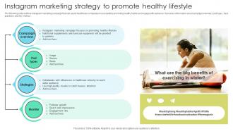 Instagram Marketing Strategy Promote Healthy Increasing Patient Volume With Healthcare Strategy SS V