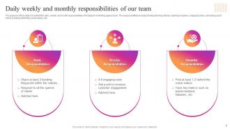 Instagram Marketing Strategy Proposal To Boost Online Presence Powerpoint Presentation Slides Analytical Pre-designed
