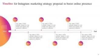 Instagram Marketing Strategy Proposal To Boost Online Presence Powerpoint Presentation Slides Image