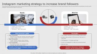Instagram Marketing Strategy To Increase Brand Digital Marketing Strategies For Startups Strategy SS V