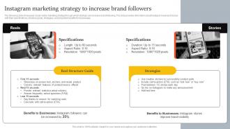 Instagram Marketing Strategy To Increase Brand Followers Innovative Marketing Strategies For Tech Strategy SS V