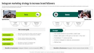 Instagram Marketing Strategy To Increase Brand Followers Marketing Your Startup Best Strategy SS V