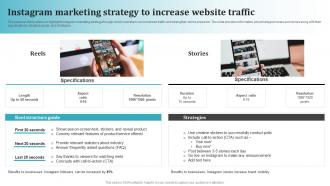 Instagram Marketing Strategy To Increase Most Common Types Of Direct Marketing MKT SS V