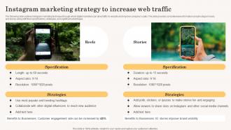Instagram Marketing Strategy To Increase Web Traffic Accelerating Business Growth Top Strategy SS V