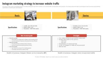 Instagram Marketing Strategy To Increase Website Introduction To Direct Marketing Strategies MKT SS V