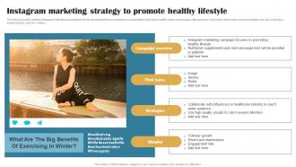 Instagram Marketing Strategy To Promote Building Brand In Healthcare Strategy SS V