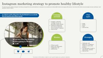 Instagram Marketing Strategy To Promote Healthy Strategic Plan To Promote Strategy SS V