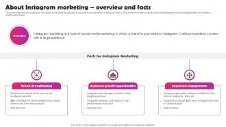 Instagram Marketing To Build Audience About Instagram Marketing Overview And Facts MKT SS V