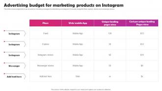 Instagram Marketing To Build Audience Advertising Budget For Marketing Products MKT SS V