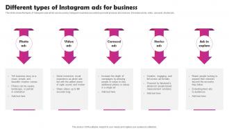 Instagram Marketing To Build Audience Different Types Of Instagram Ads For Business MKT SS V