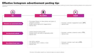 Instagram Marketing To Build Audience Effective Instagram Advertisement Posting Tips MKT SS V