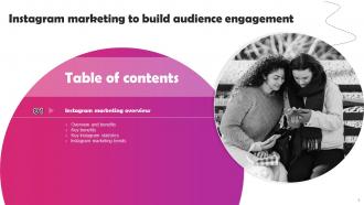 Instagram Marketing To Build Audience Engagement MKT CD V Researched Multipurpose