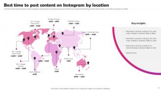 Instagram Marketing To Build Audience Engagement MKT CD V Aesthatic Attractive