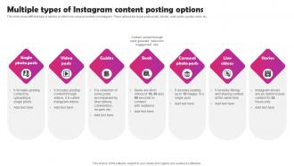 Instagram Marketing To Build Audience Multiple Types Of Instagram Content Posting Options MKT SS V