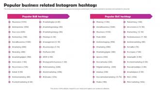 Instagram Marketing To Build Audience Popular Business Related Instagram Hashtags MKT SS V