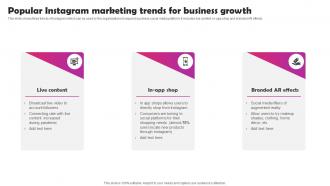 Instagram Marketing To Build Audience Popular Instagram Marketing Trends For Business MKT SS V