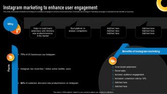 Instagram Marketing To Enhance User Engagement Implementing Various Types Of Marketing Strategy SS