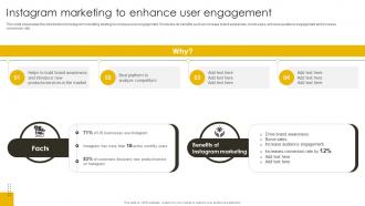 Instagram Marketing To Enhance User Engagement Revenue Boosting Marketing Plan Strategy SS V