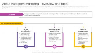 Instagram Marketing To Increase About Instagram Marketing Overview And Facts MKT SS V