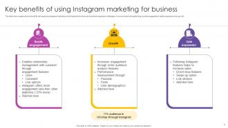 Instagram Marketing To Increase Customer Reach MKT CD V Colorful Pre-designed