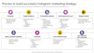 Instagram Marketing To Increase Customer Reach MKT CD V Analytical Pre-designed