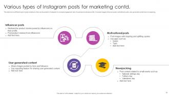 Instagram Marketing To Increase Customer Reach MKT CD V Engaging Pre-designed