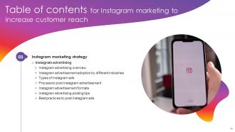 Instagram Marketing To Increase Customer Reach MKT CD V Images
