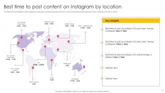 Instagram Marketing To Increase Customer Reach MKT CD V Aesthatic
