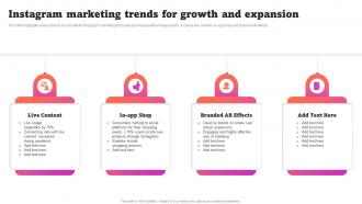 Instagram Marketing Trends For Growth And Expansion