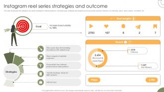 Instagram Reel Series Strategies And Outcome Post Event Engagement Plan Ppt Example