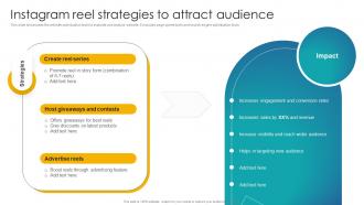 Instagram Reel Strategies To Attract Audience Implementation Of School Marketing Plan To Enhance Strategy SS