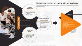 Instagram Reel Strategies To Attract Audience Local Marketing Strategies To Increase Sales MKT SS