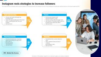 Instagram Reels Strategies To Digital PR Campaign To Improve Brands MKT SS V