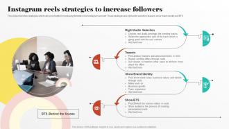 Instagram Reels Strategies To Increase Followers Digital PR Strategies To Improve Brands Online Presence MKT SS