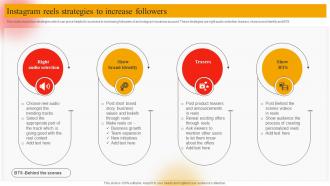 Instagram Reels Strategies To Increase Followers Online Marketing Plan To Generate Website Traffic MKT SS V
