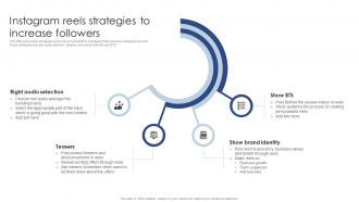 Instagram Reels Strategies To Increase Followers Public Relations Marketing To Develop MKT SS V