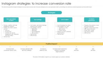 Instagram Strategies To Increase Conversion Rate Using Various Marketing Methods Strategy SS V